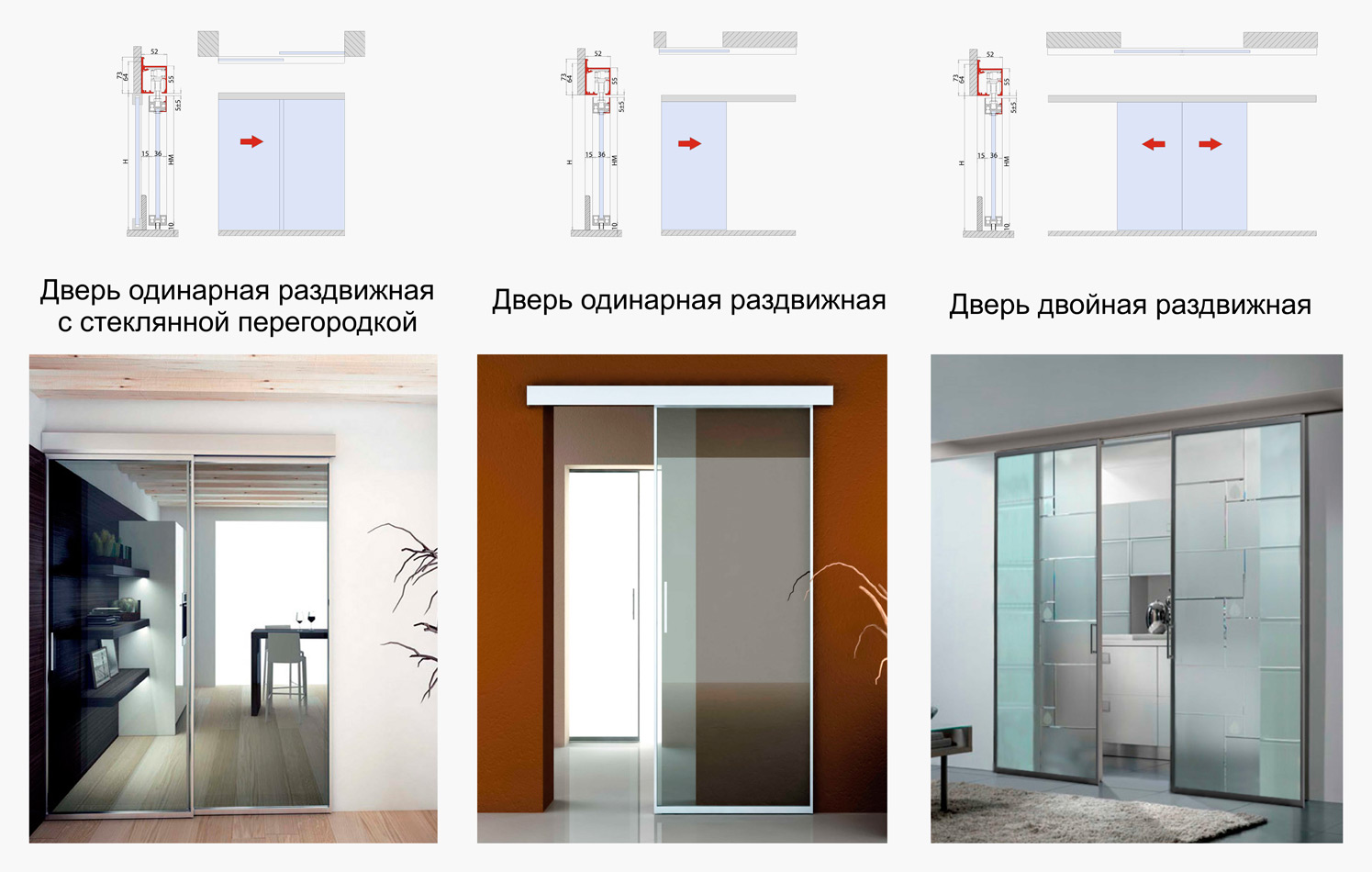 Система вектор раздвижная откатная дверь